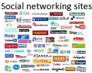 Social Network sites